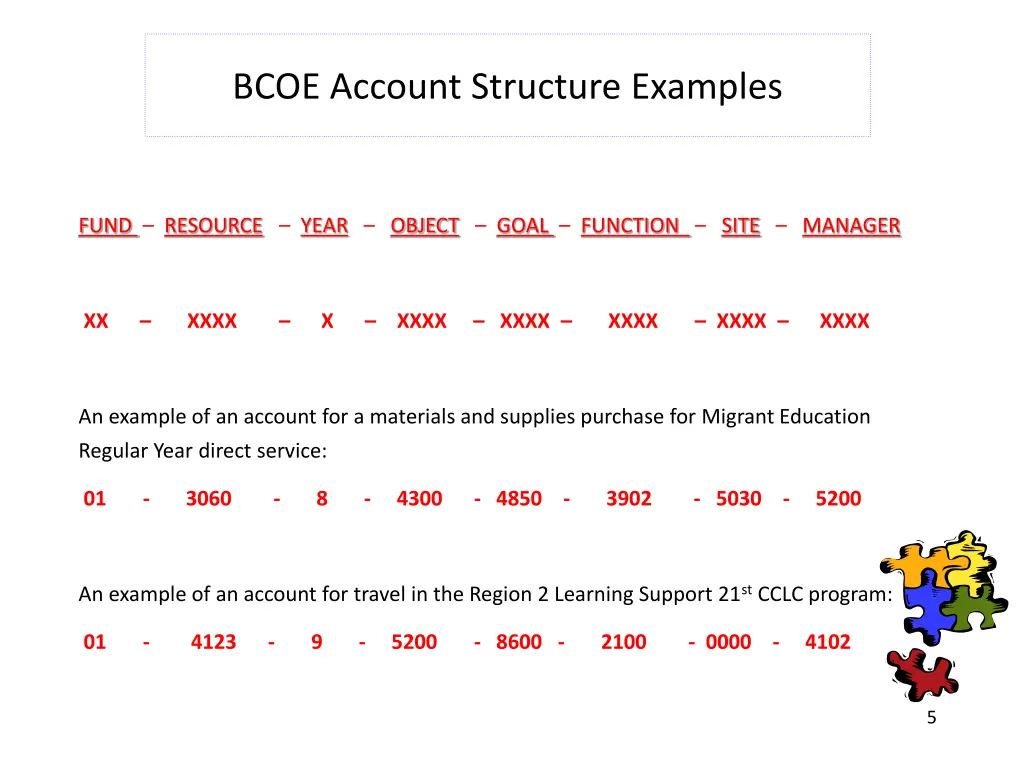 bcoe account structure examples