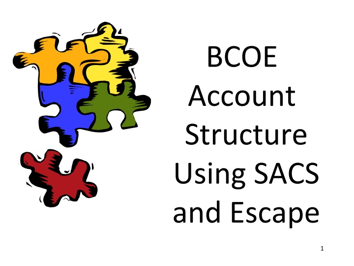 bcoe account structure using sacs and escape