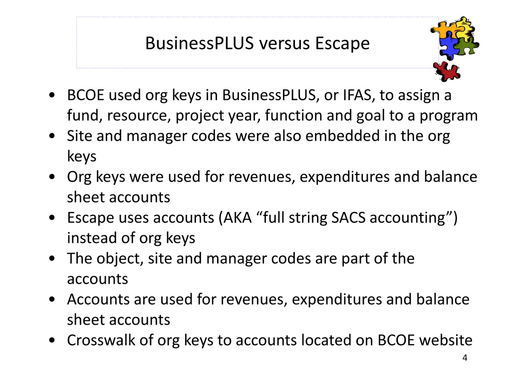 businessplus versus escape