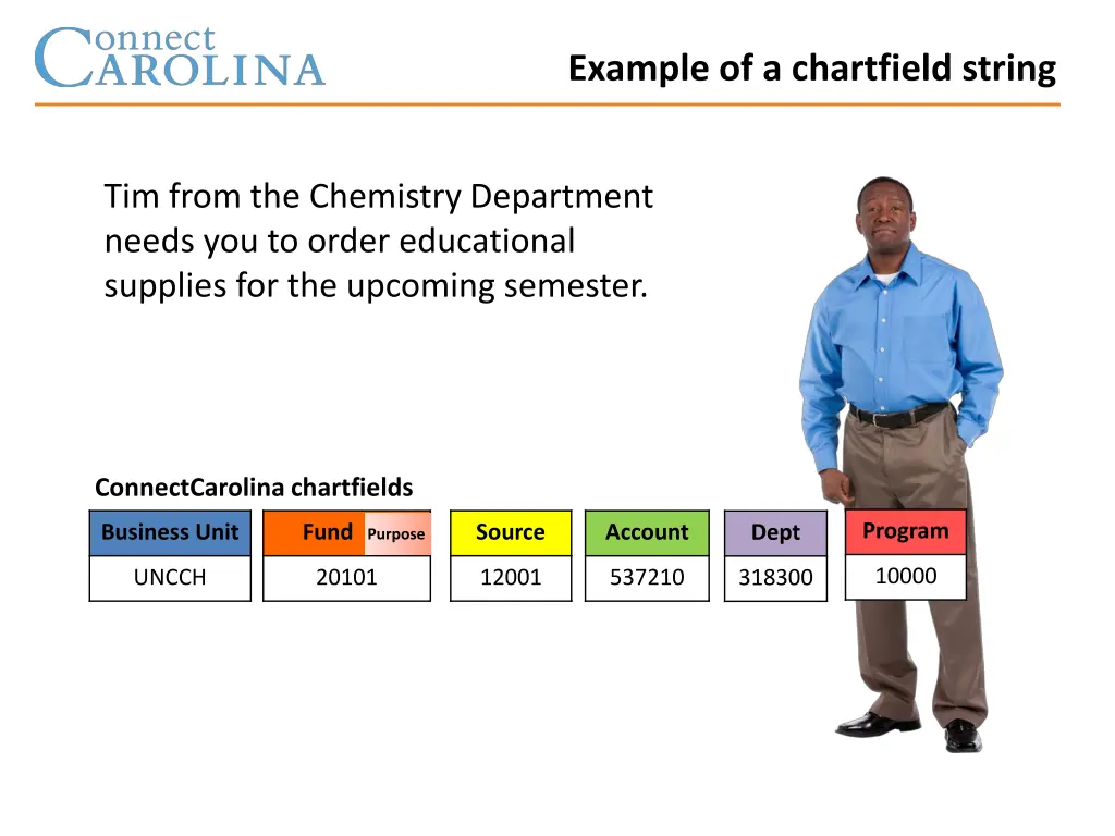 example of a chartfield string