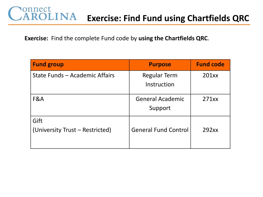 exercise find fund using chartfields qrc 2