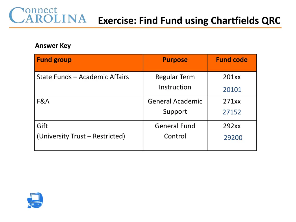 exercise find fund using chartfields qrc 3