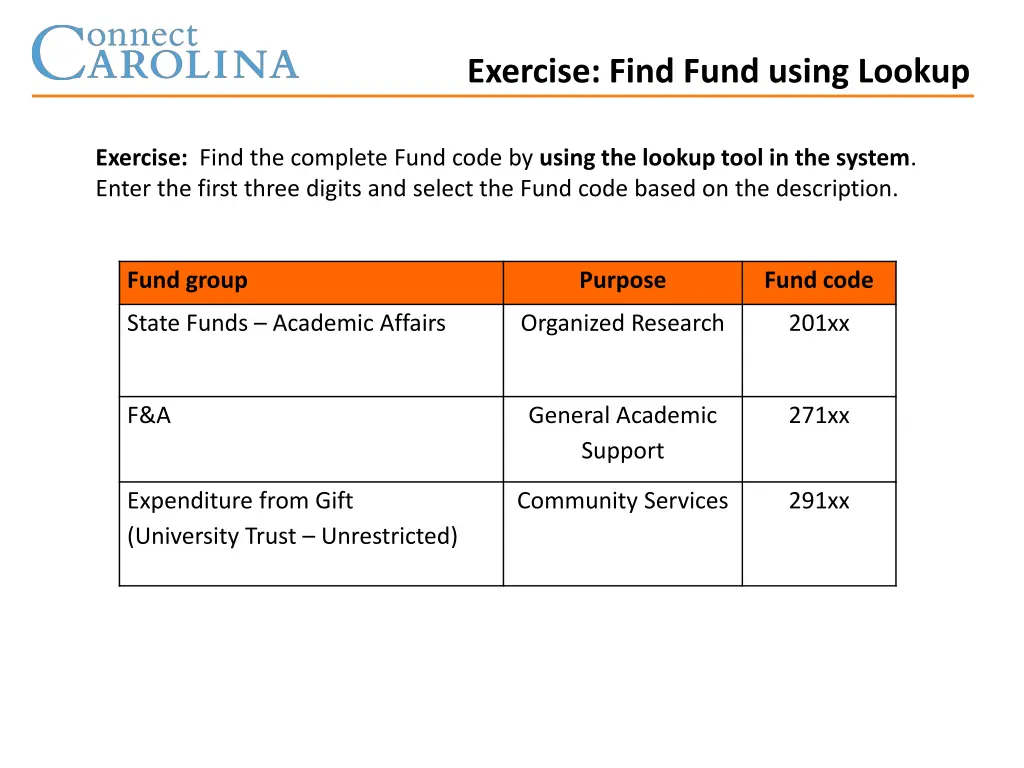 exercise find fund using lookup