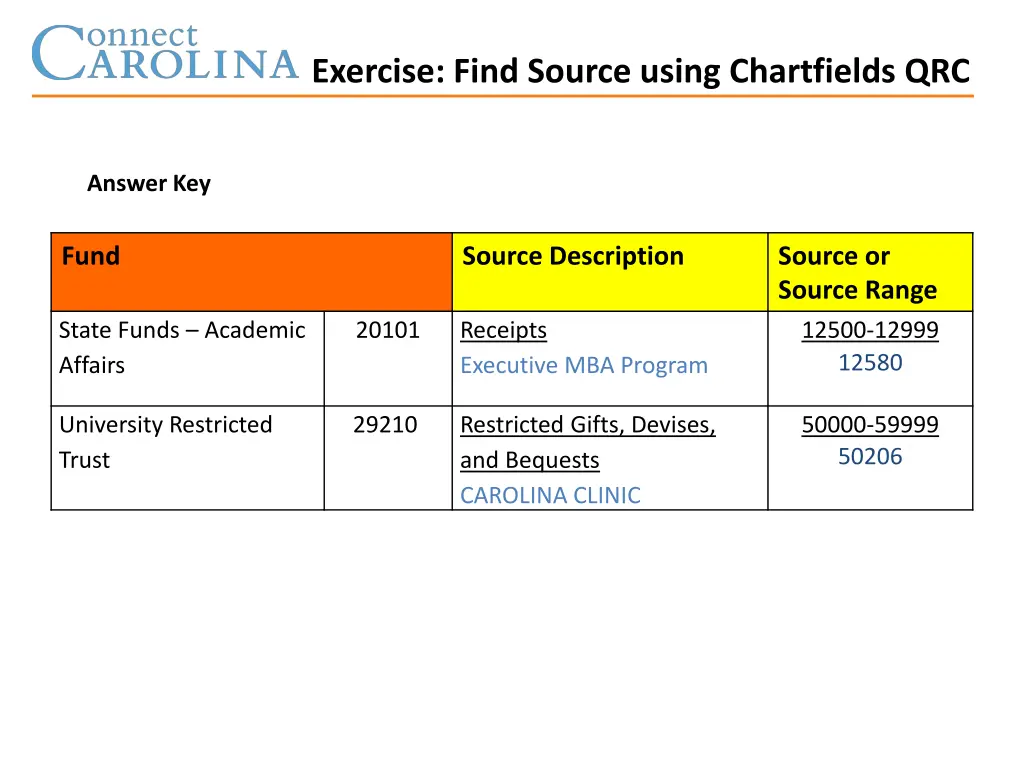 exercise find source using chartfields qrc 2