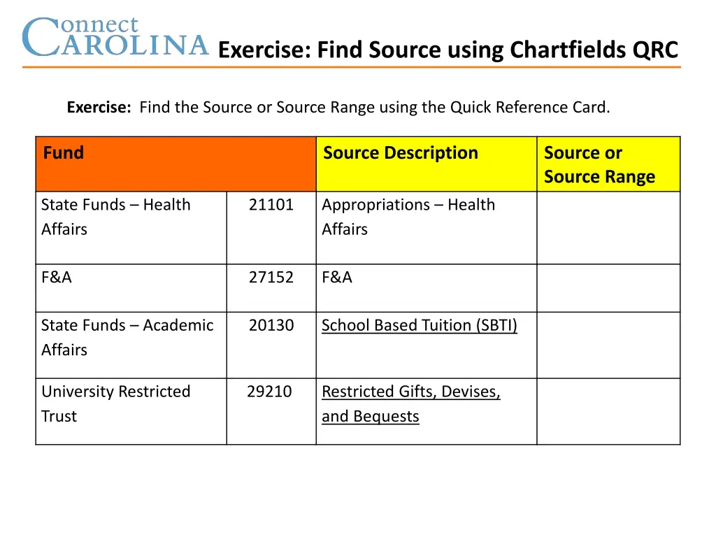 exercise find source using chartfields qrc