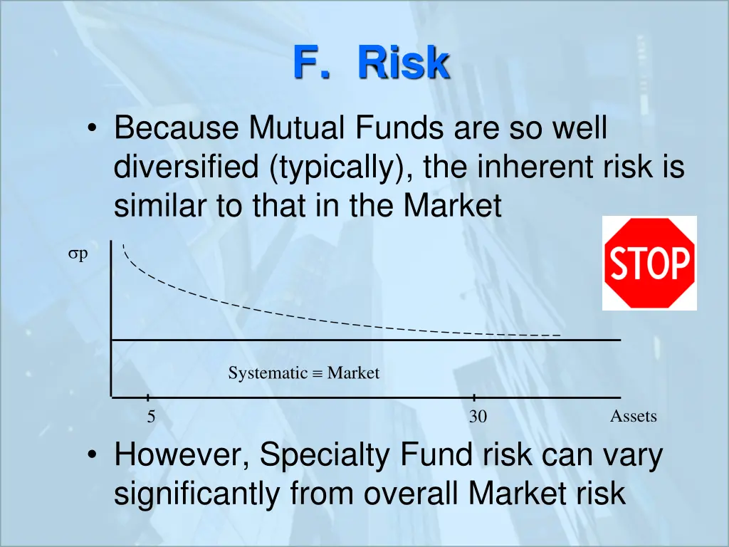 f risk