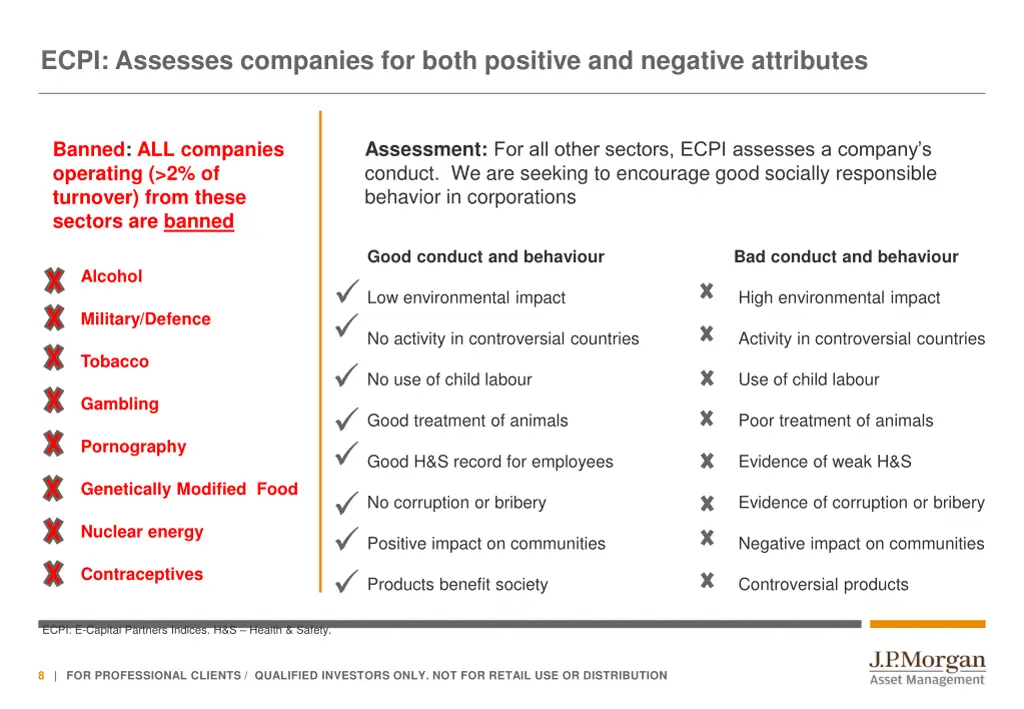 ecpi assesses companies for both positive