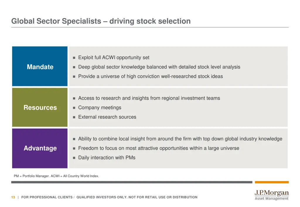 global sector specialists driving stock selection