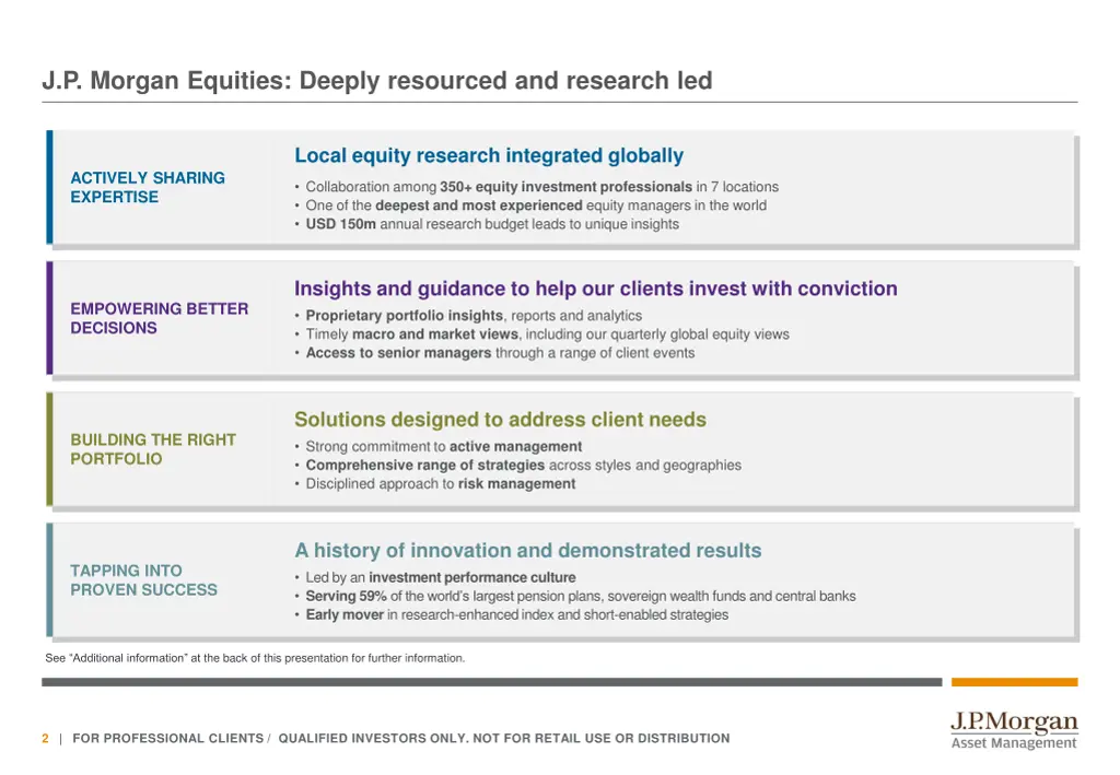 j p morgan equities deeply resourced and research