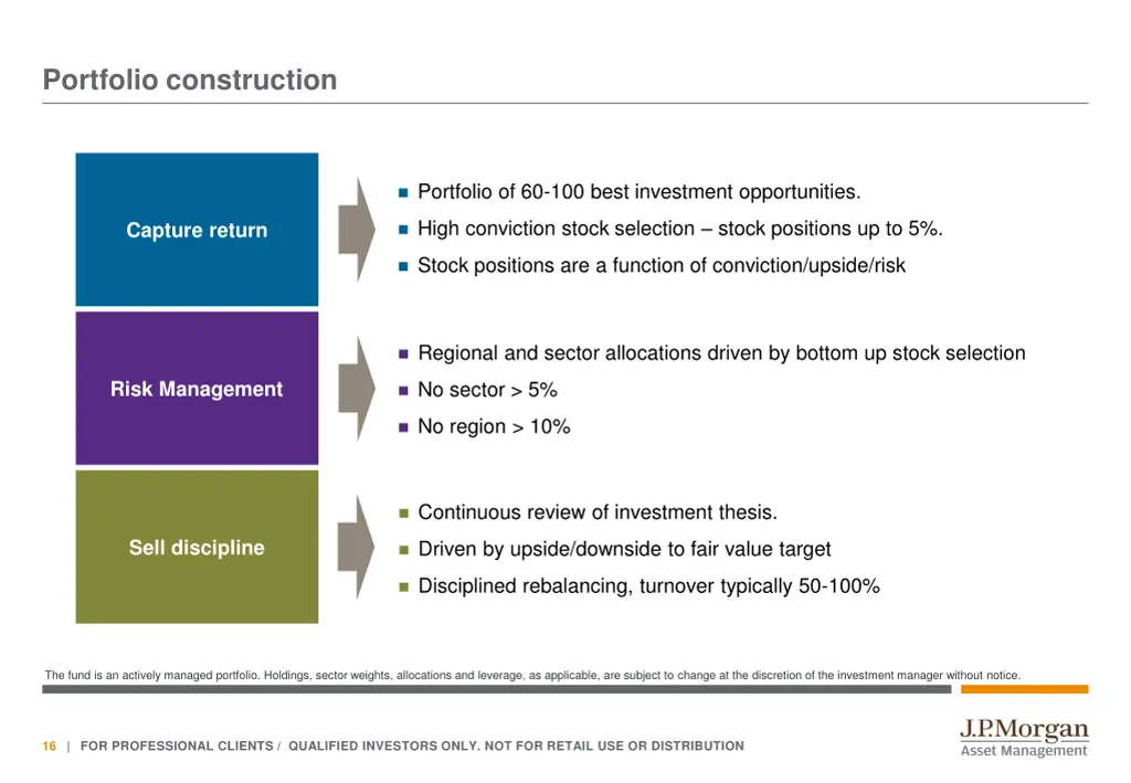 portfolio construction