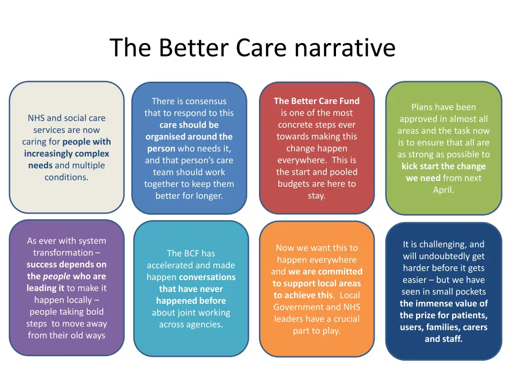 the better care narrative