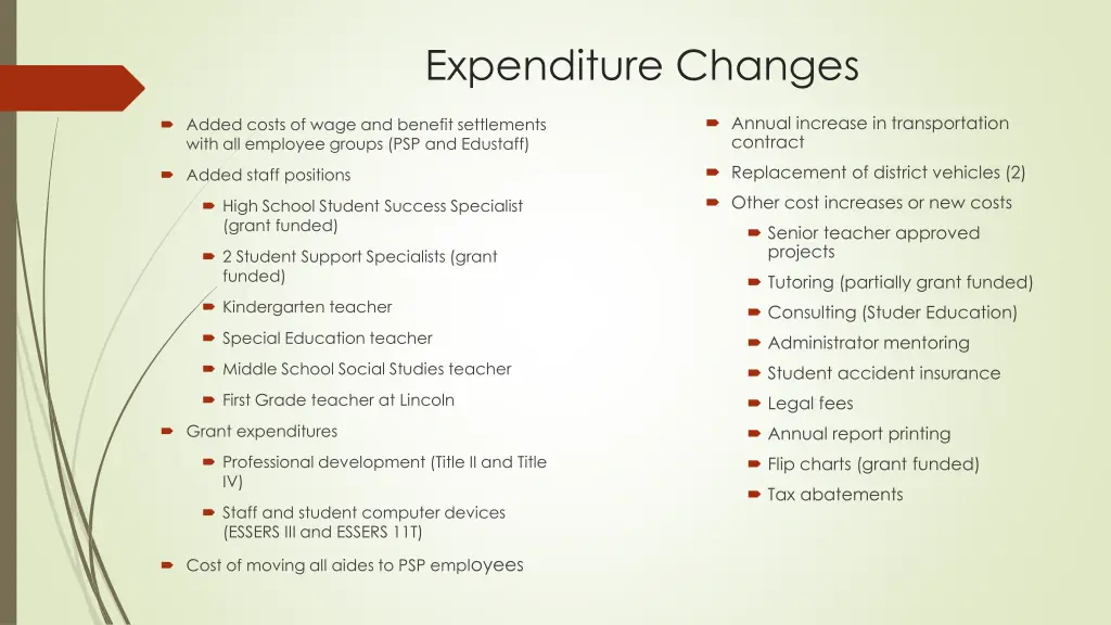 expenditure changes