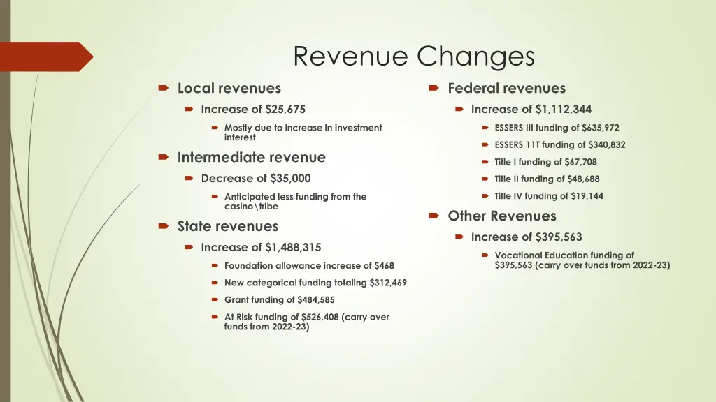 revenue changes