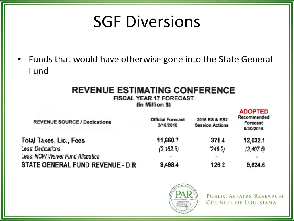 sgf diversions