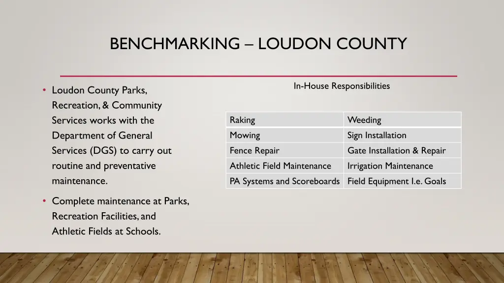 benchmarking loudon county