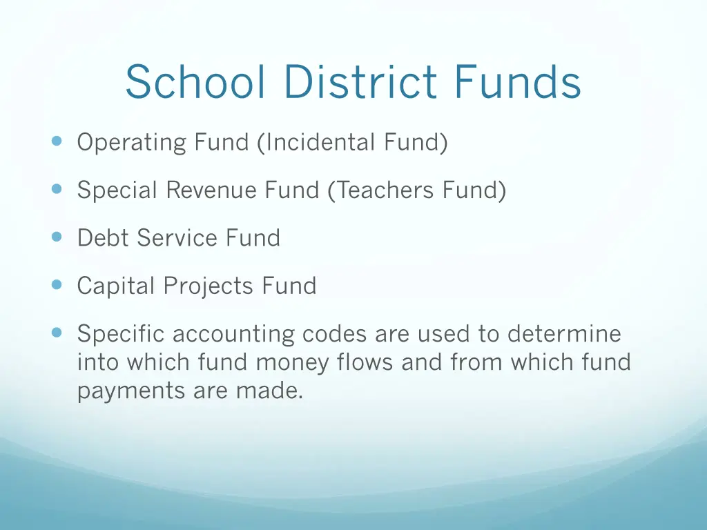 school district funds