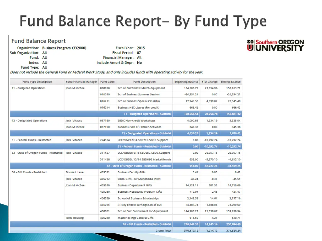 slide7