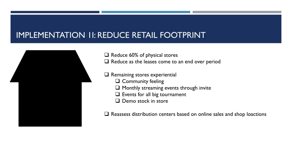 implementation 1i reduce retail footprint