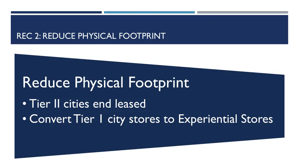 rec 2 reduce physical footprint