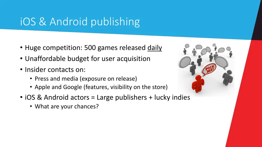 ios android publishing