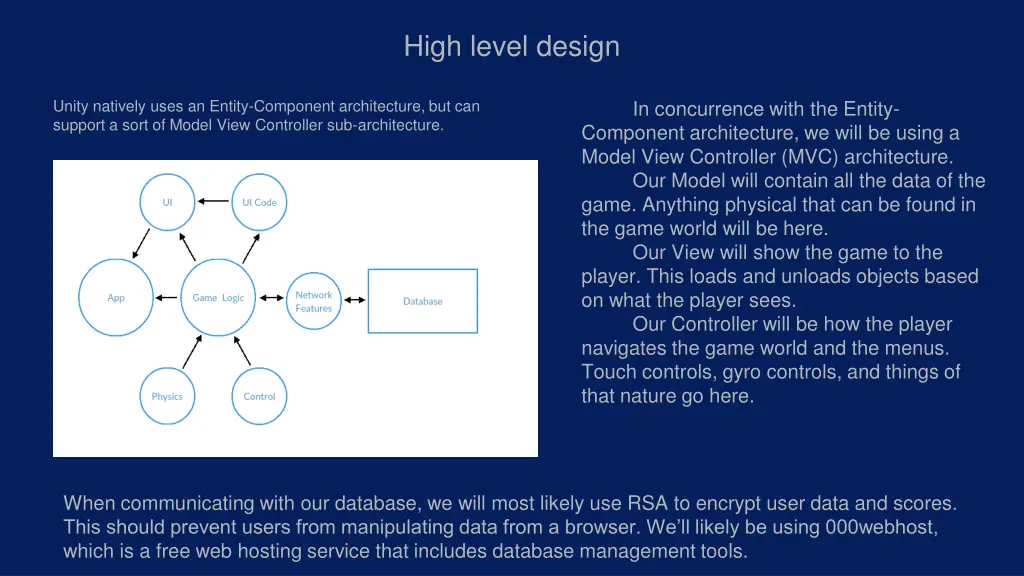 high level design