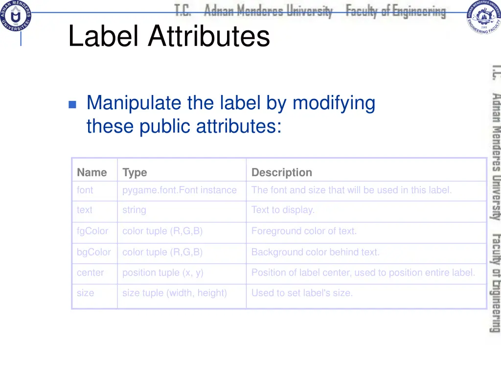 label attributes