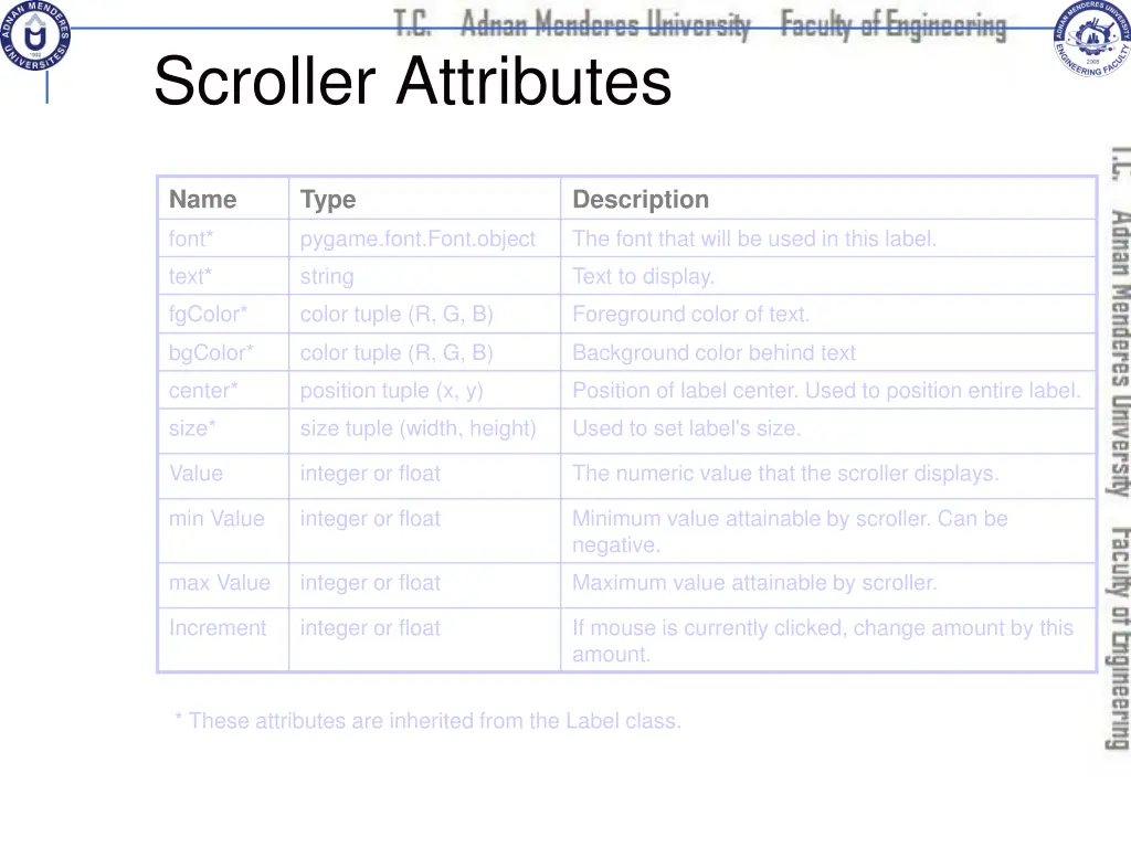 scroller attributes