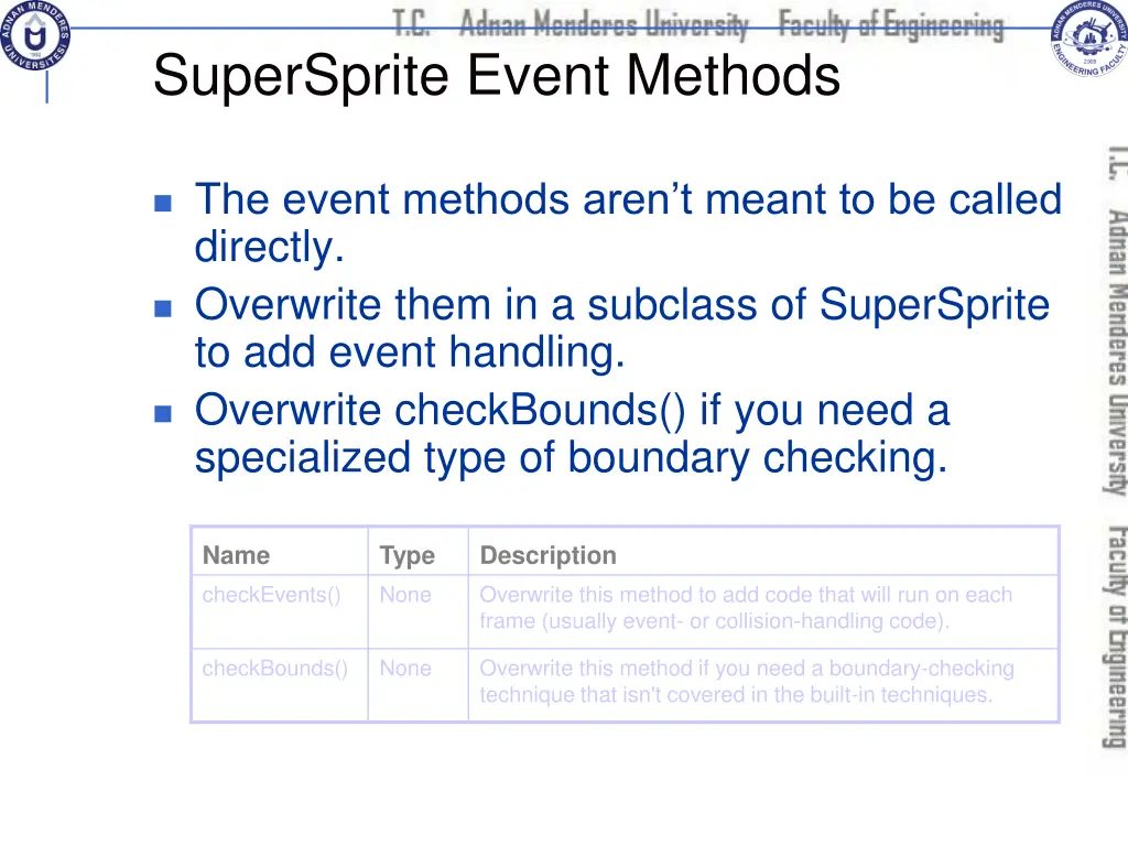 supersprite event methods