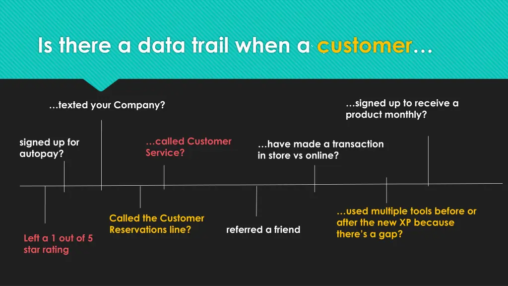 is there a data trail when a customer