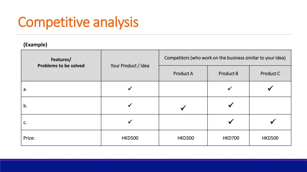 competitive analysis competitive analysis