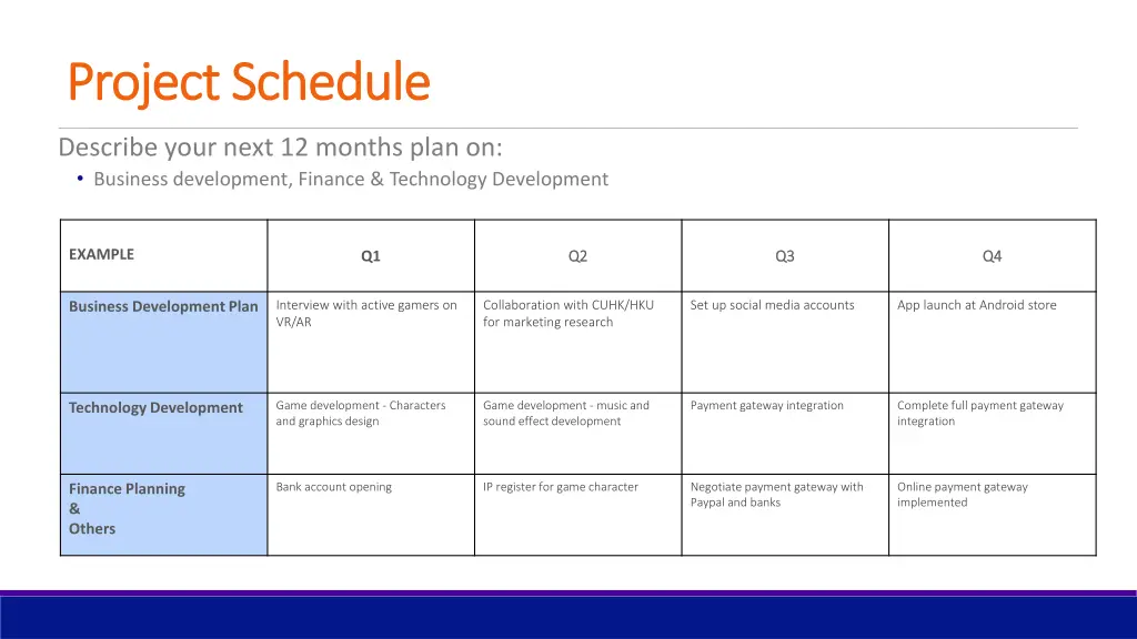 project schedule project schedule