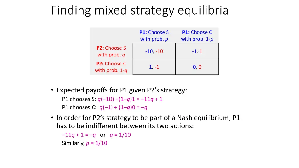 finding mixed strategy equilibria