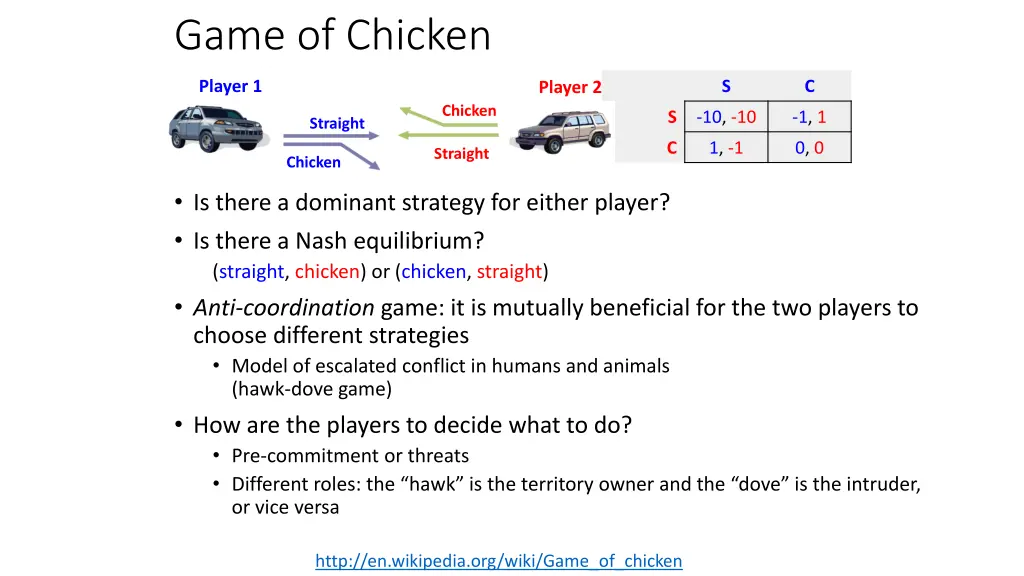 game of chicken 1