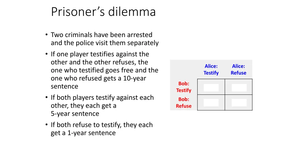 prisoner s dilemma