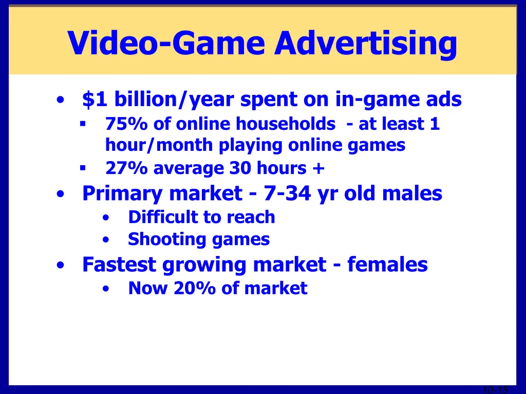 video game advertising 1