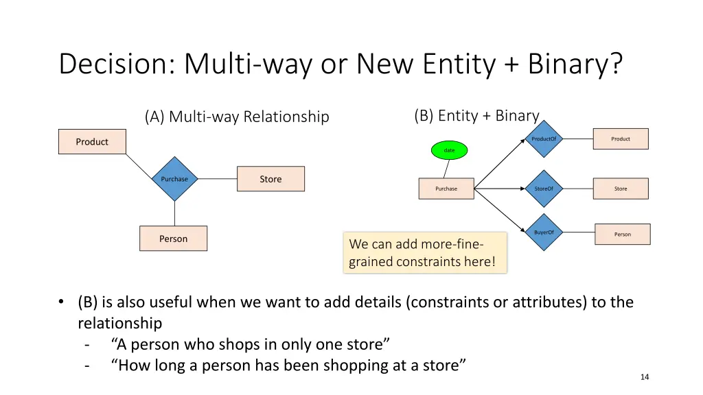 decision multi way or new entity binary 2