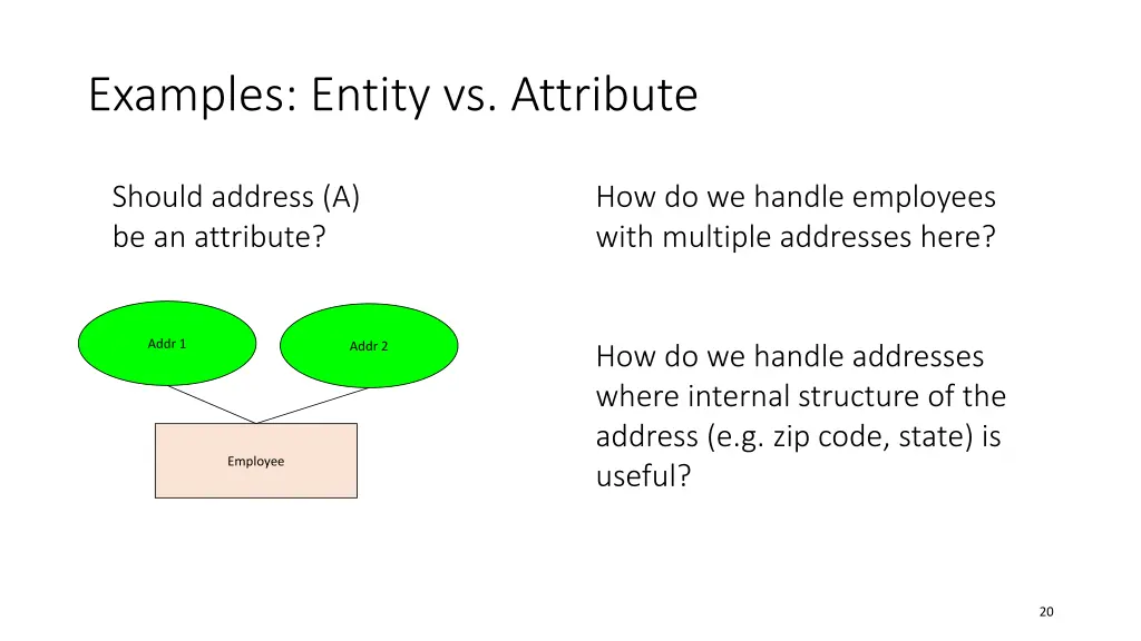 examples entity vs attribute 1