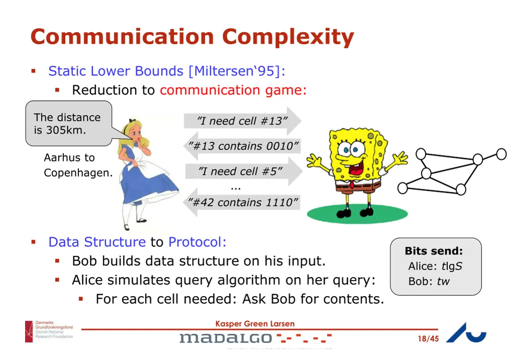 communication complexity 1