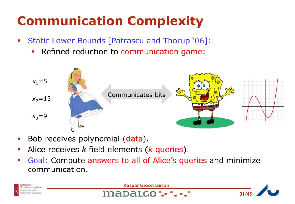 communication complexity 11