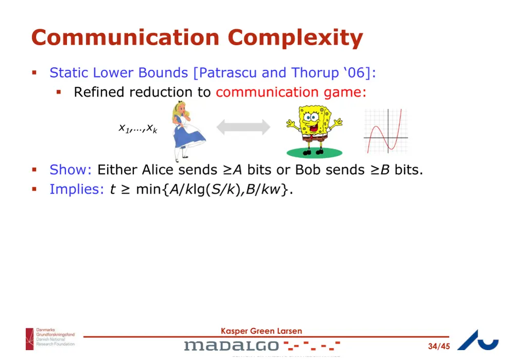 communication complexity 14