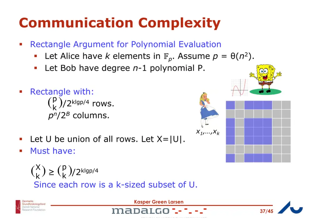 communication complexity 17