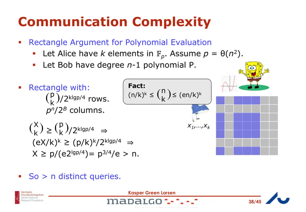 communication complexity 18