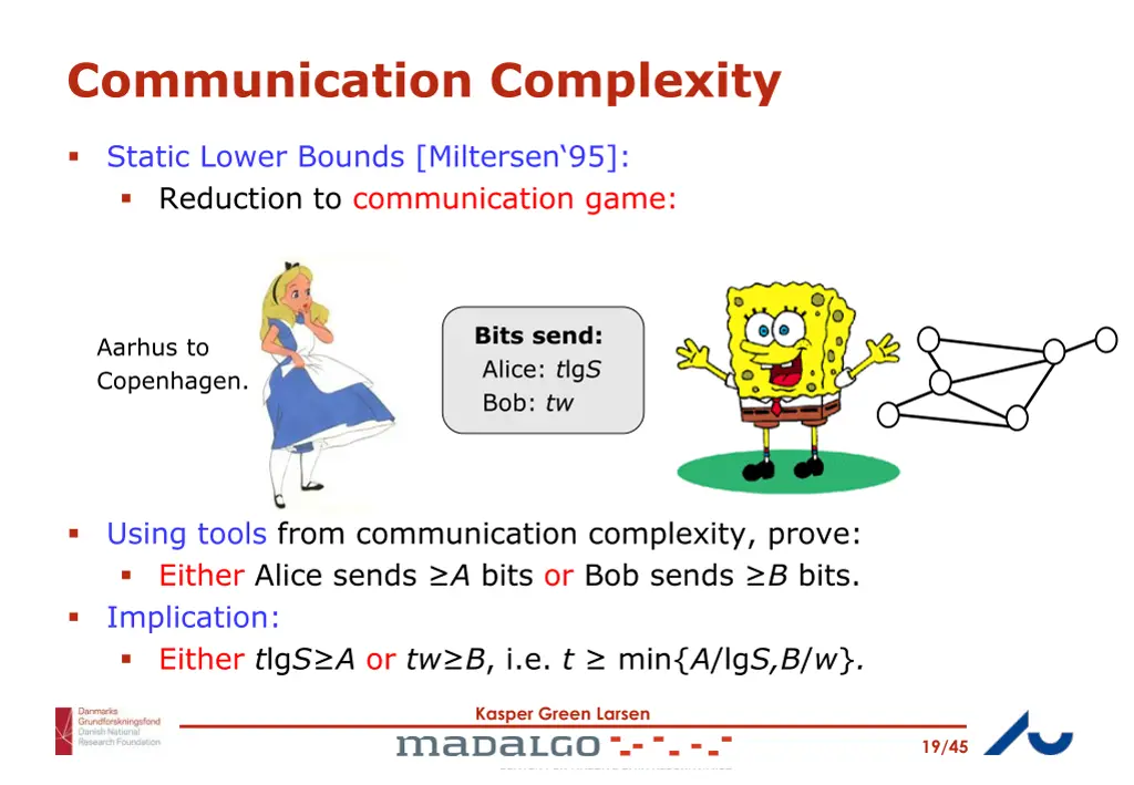 communication complexity 2