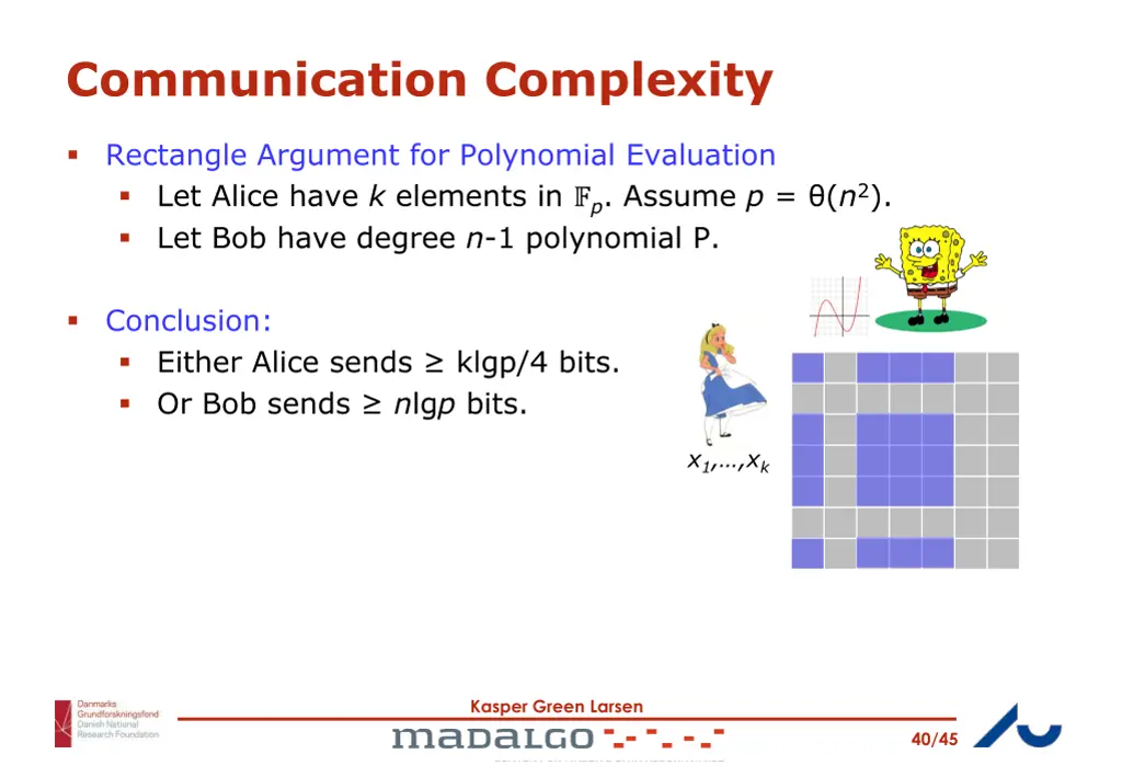 communication complexity 20