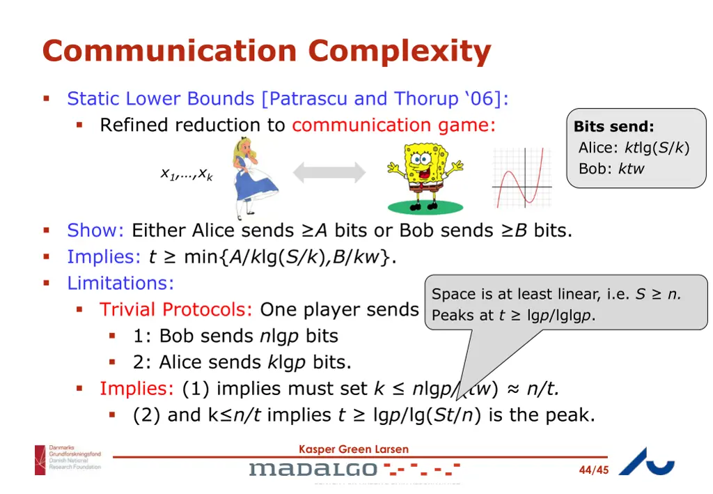 communication complexity 24