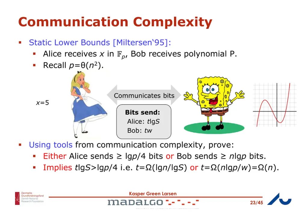 communication complexity 4