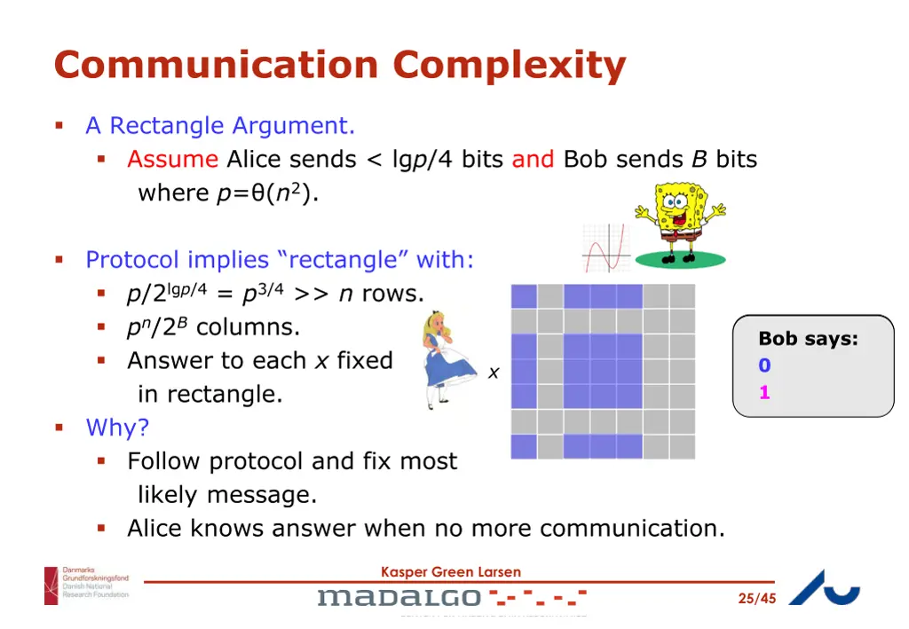 communication complexity 6