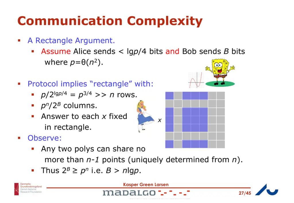 communication complexity 8