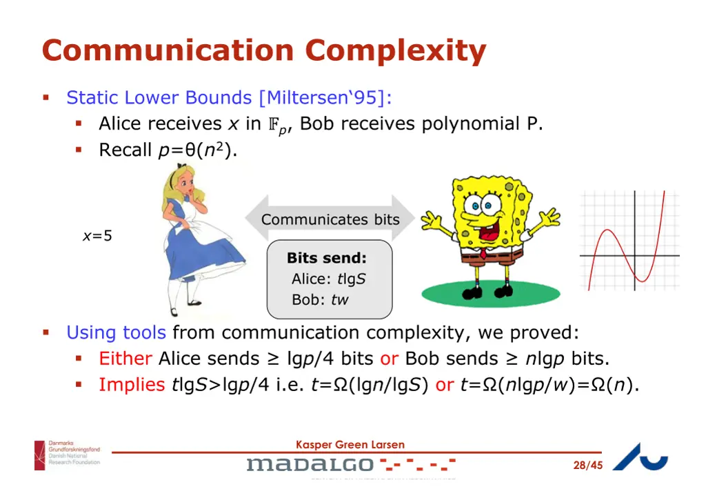 communication complexity 9