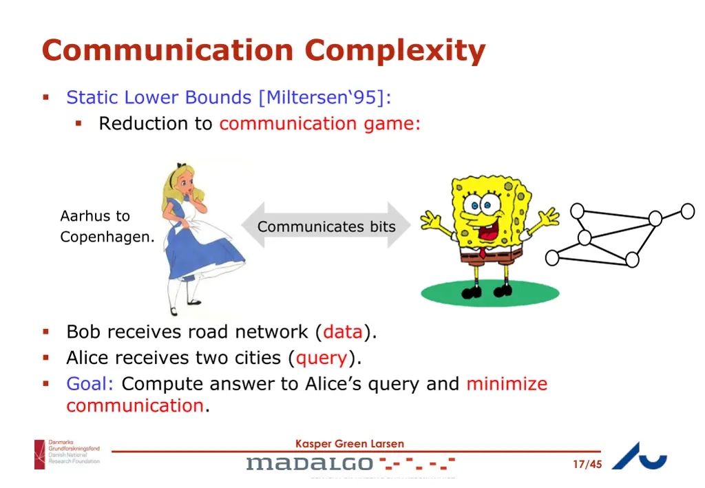 communication complexity